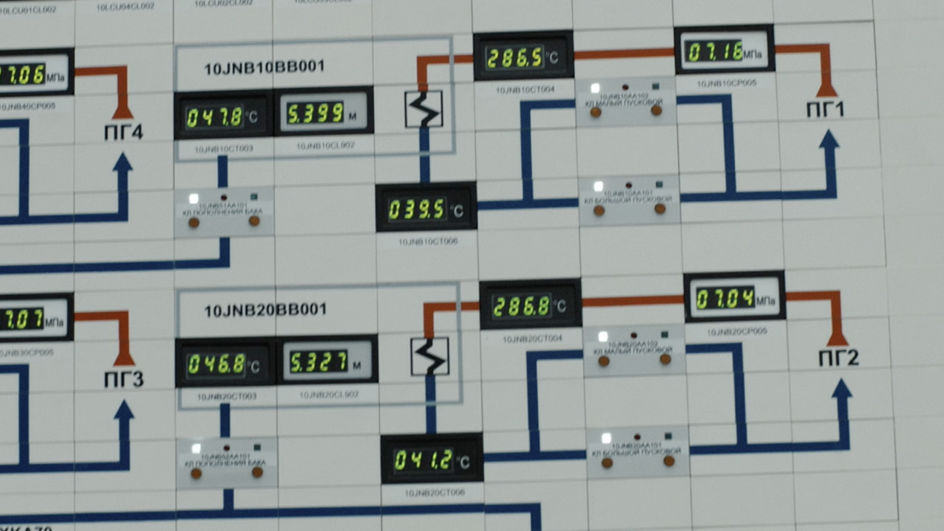 Безопасность на АЭС как это устроено